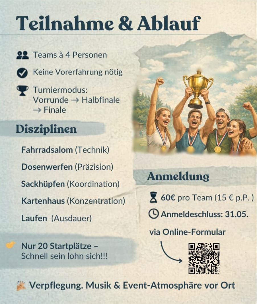 Teilnahme und Ablauf